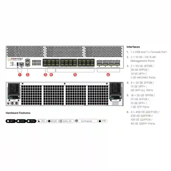 fortigate 3700f series dar es salaam