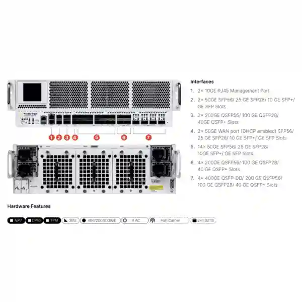 fortigate 3800g series tanzania