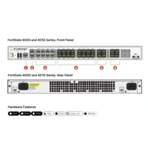 fortigate 400g series tanzania