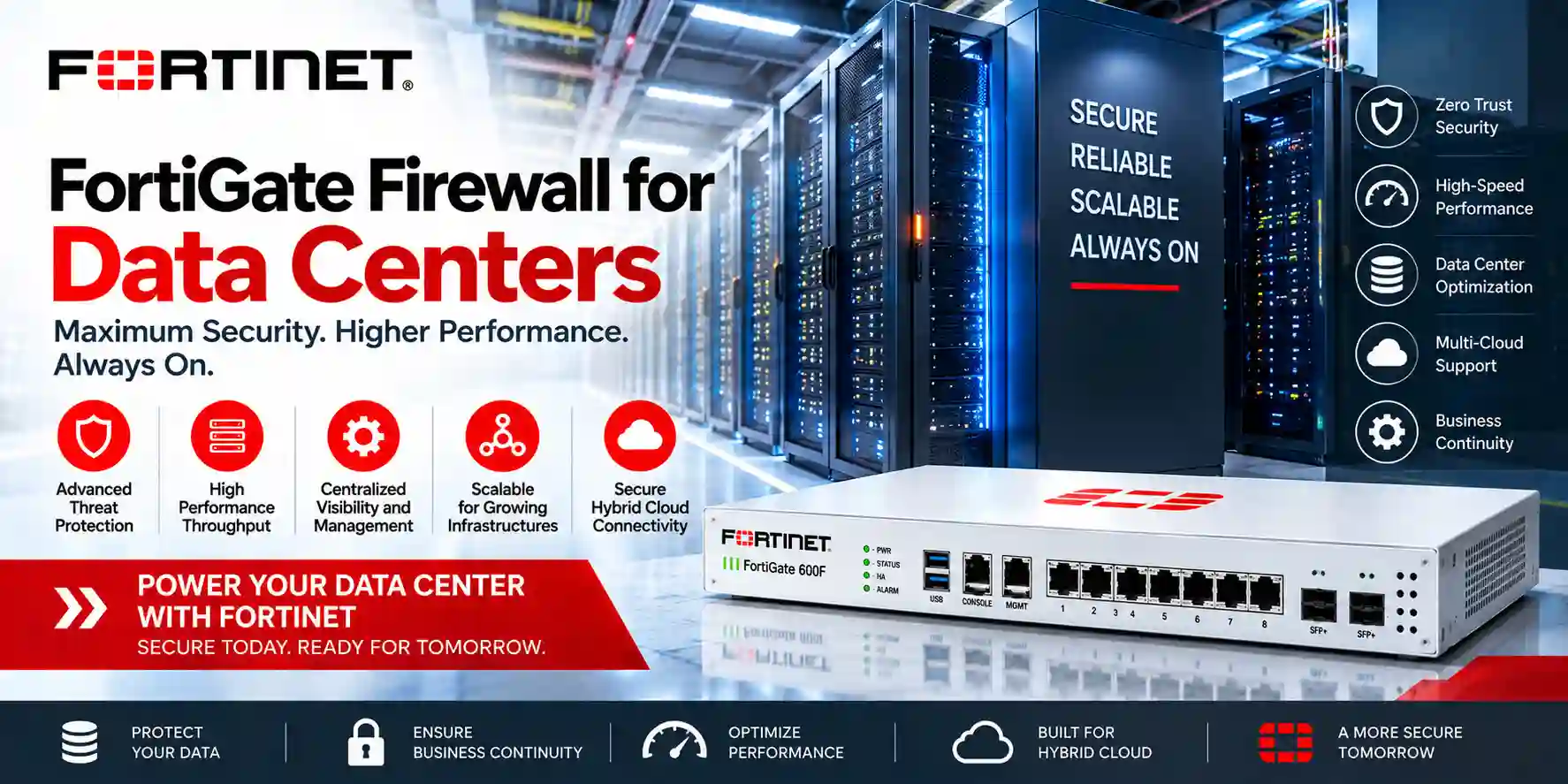 FortiGate firewall for data center security and high-capacity environments