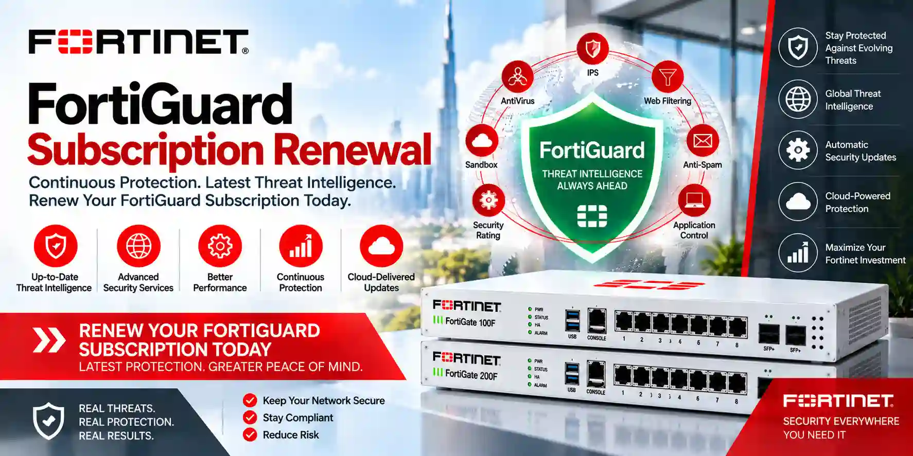 FortiGuard subscription renewal visual showing web filtering and application control as Fortinet security services