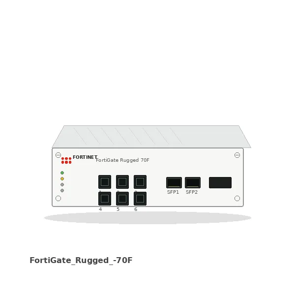 fortigate rugged 70f tanzania