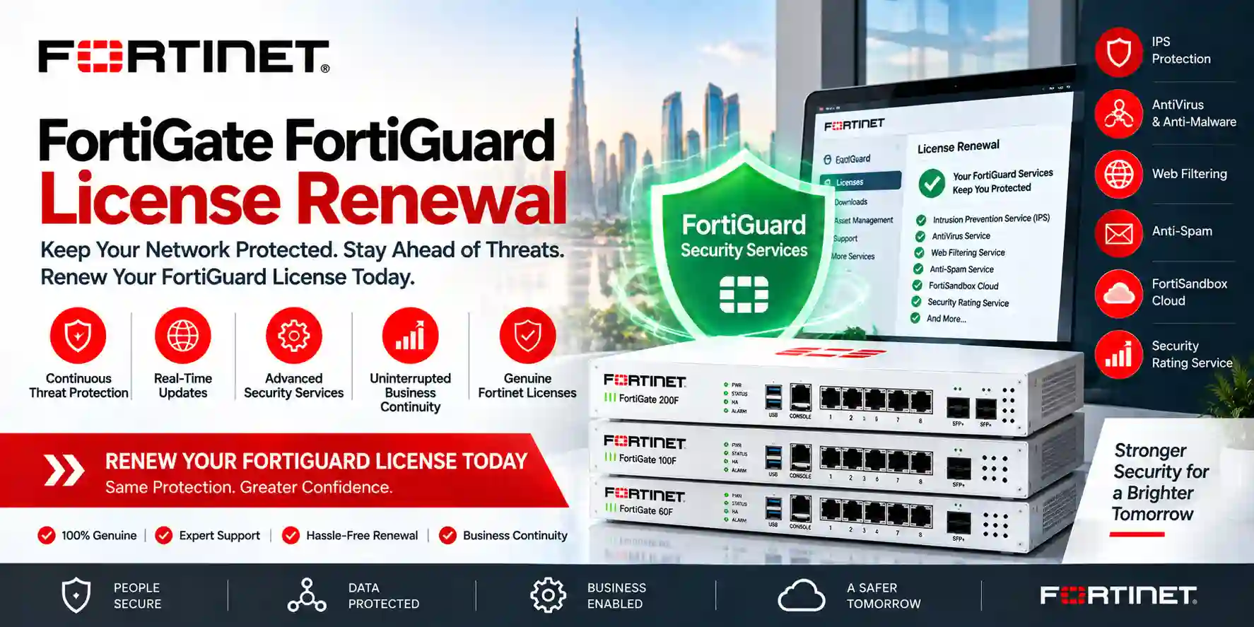 FortiGuard subscription renewal and security service planning for FortiGate environments
