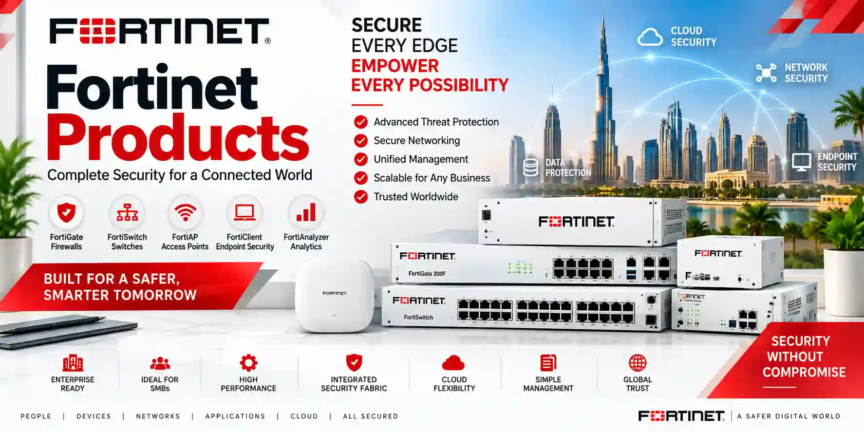 Fortinet security product portfolio for Tanzania business networks
