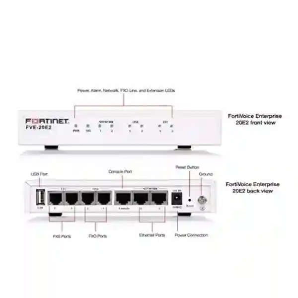 fortivoice fve 20e2 dar es salaam