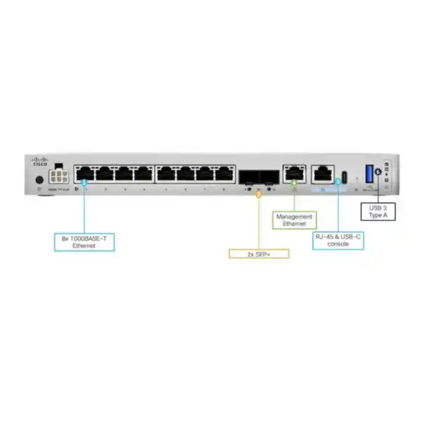 cisco secure firewall 1220cx dodoma