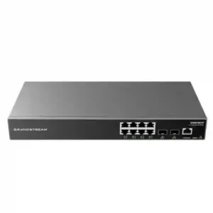 grandstream gwn7801p pro tanzania