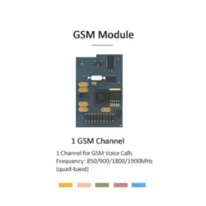 yeastar gsm module Tanzania