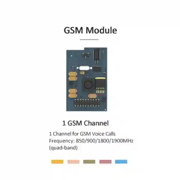 yeastar gsm module Tanzania